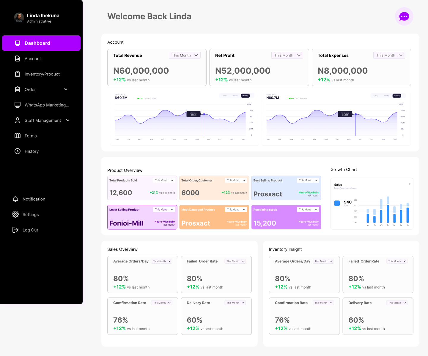 Nucle CRM — Business Management Platform
