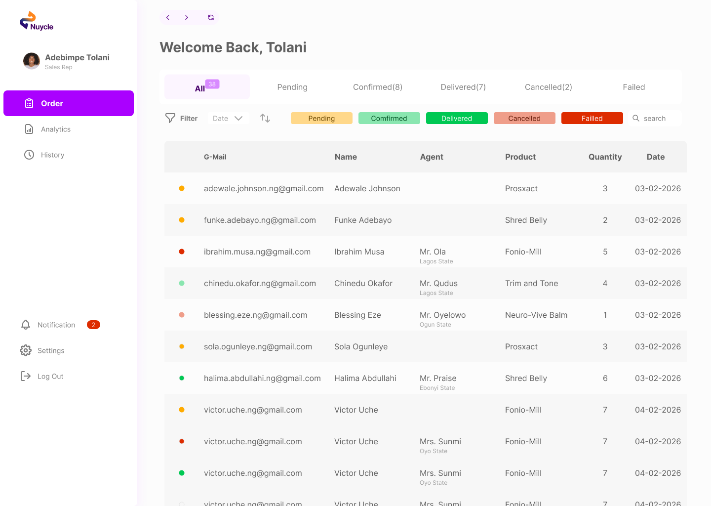 Nutritcare CRM — Business Management Platform
